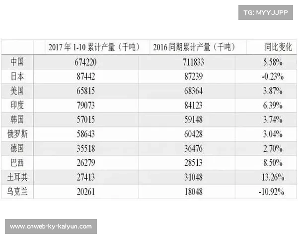 NBL政策解读:高价值场次评级标准及媒体转播机位数量新要求 NBL政策解读:高价值场次评级标准及媒体转播机位数量新要求